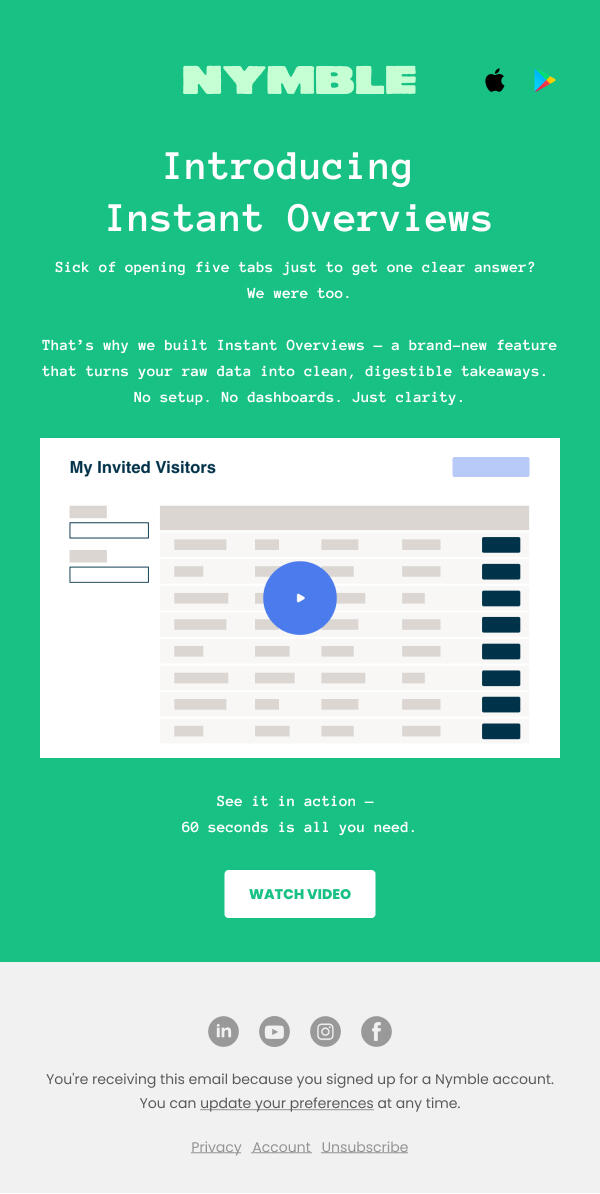 Nymble Nymble Newsletter | Saasivo